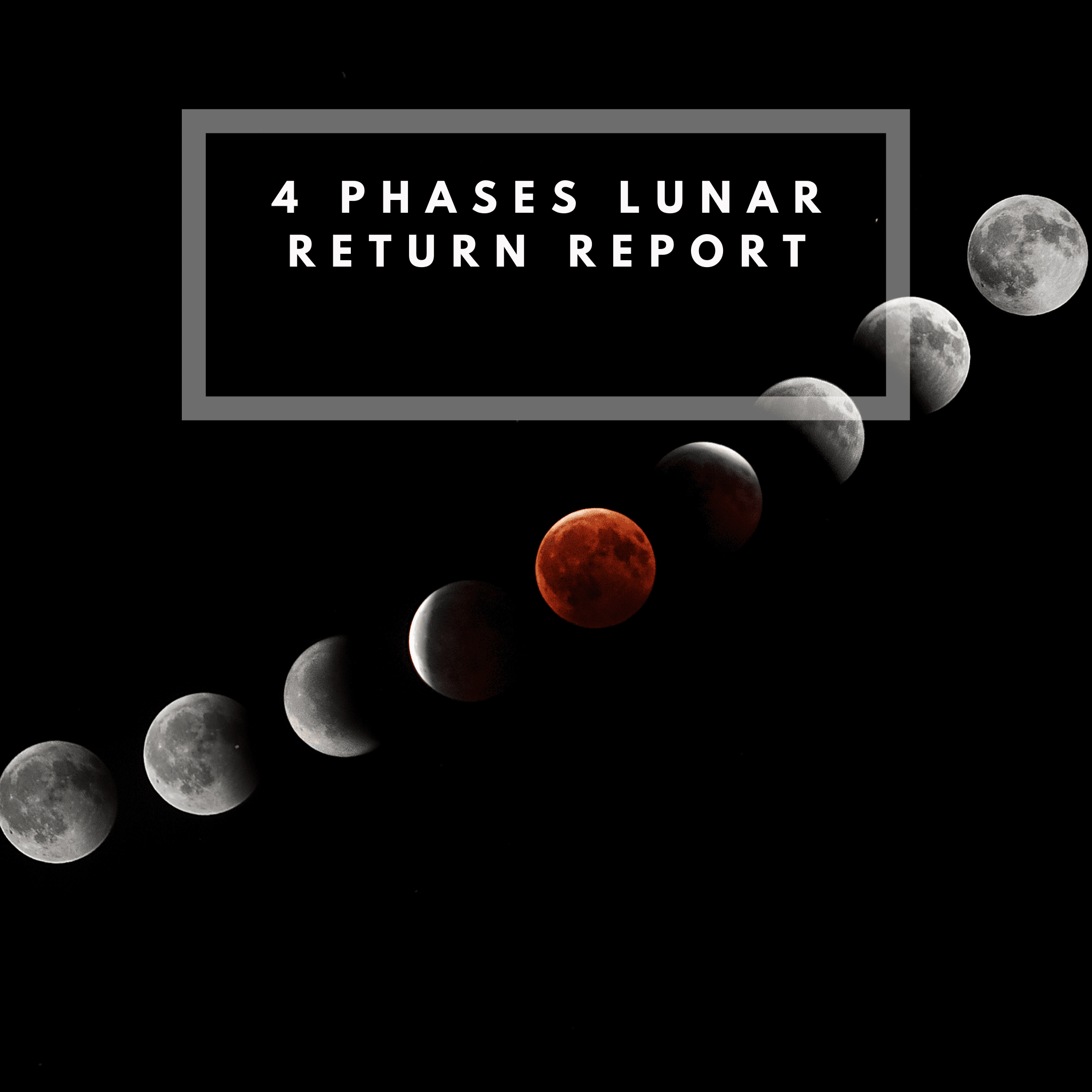 4 Phases Lunar Return report image 0