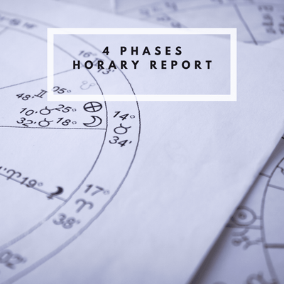 Horary Astrology Question Report image 0