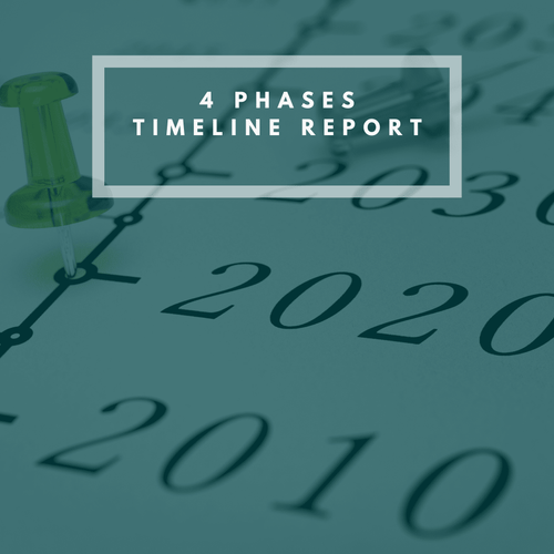 4 Phases Annual Timeline Report image 0