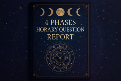 I like this image but add a clock right below report